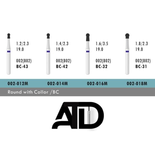 فرز ATD Round with collor (بسته 5 عددی)