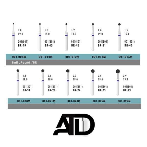 فرز ATD Round (بسته 5 عددی)
