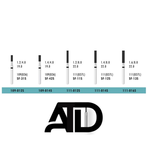 فرز ATD Flat End Cylinder(بسته 5 عددی)