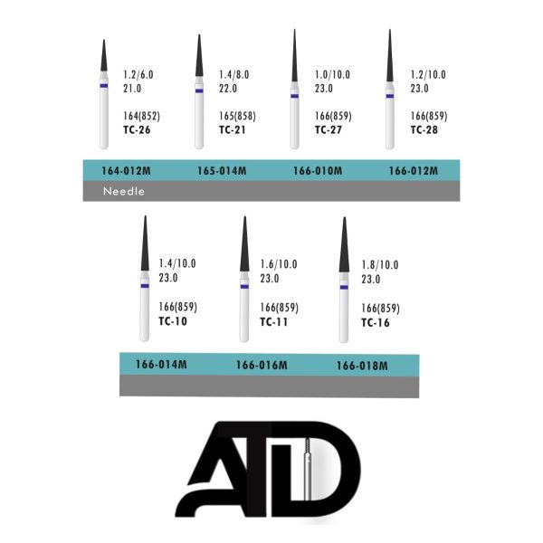 فرز ATD Needle (بسته 5 عددی)