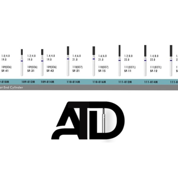 فرز ATD Flat End Clylinder (بسته 5 عددی)