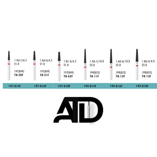 فرز ATD Round End Cone(سته 5 عددی)