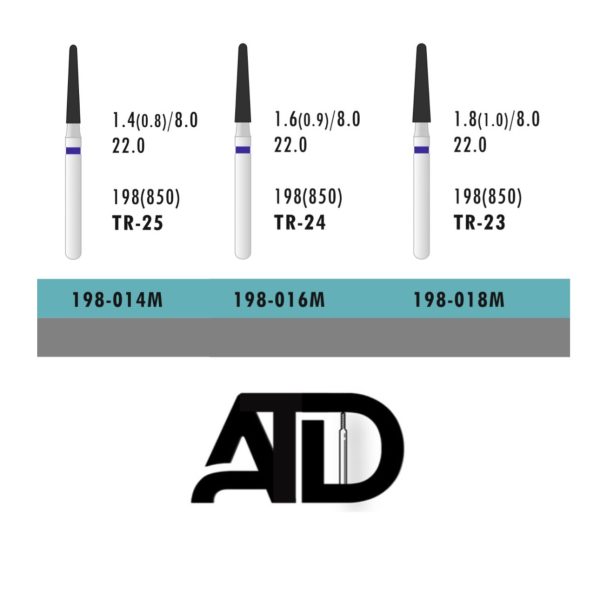 فرز ATD Round End Cone (بسته 5 عددی)