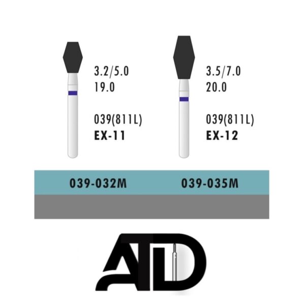 فرز برج میلاد ATD (بسته 5 عددی)