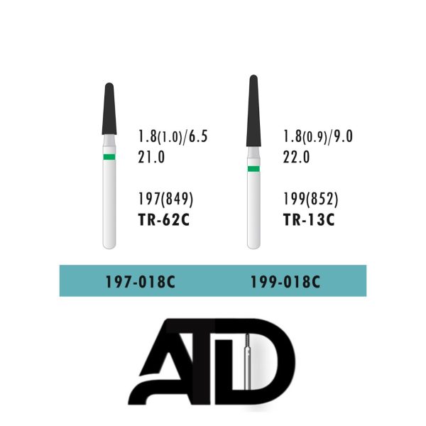 فرز ATD Round End Cone(بسته 5 عددی)